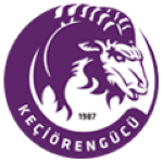 Keçiörengücü logo