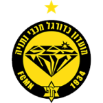 Maccabi Netanya logo